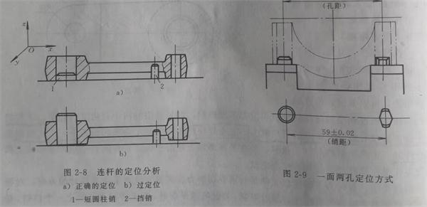 氣脹軸加工應(yīng)怎樣正確處理過定位？