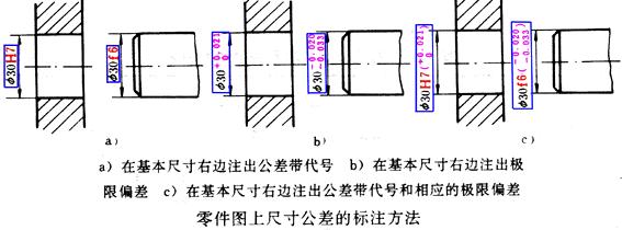 公差標(biāo)注.jpg