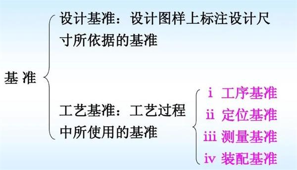 吸附輥工藝基準(zhǔn)與設(shè)計基準(zhǔn).jpg