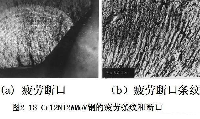 真空輥金屬疲勞現(xiàn)象.jpg